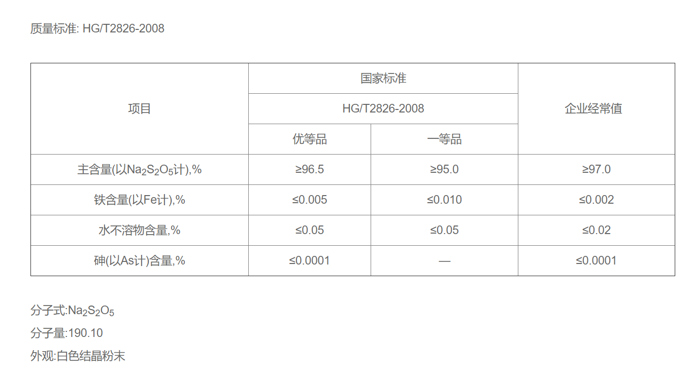 1660719782394515.png 工業級焦亞硫酸鈉參數.png